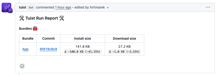GitHub app comment with inspected bundles