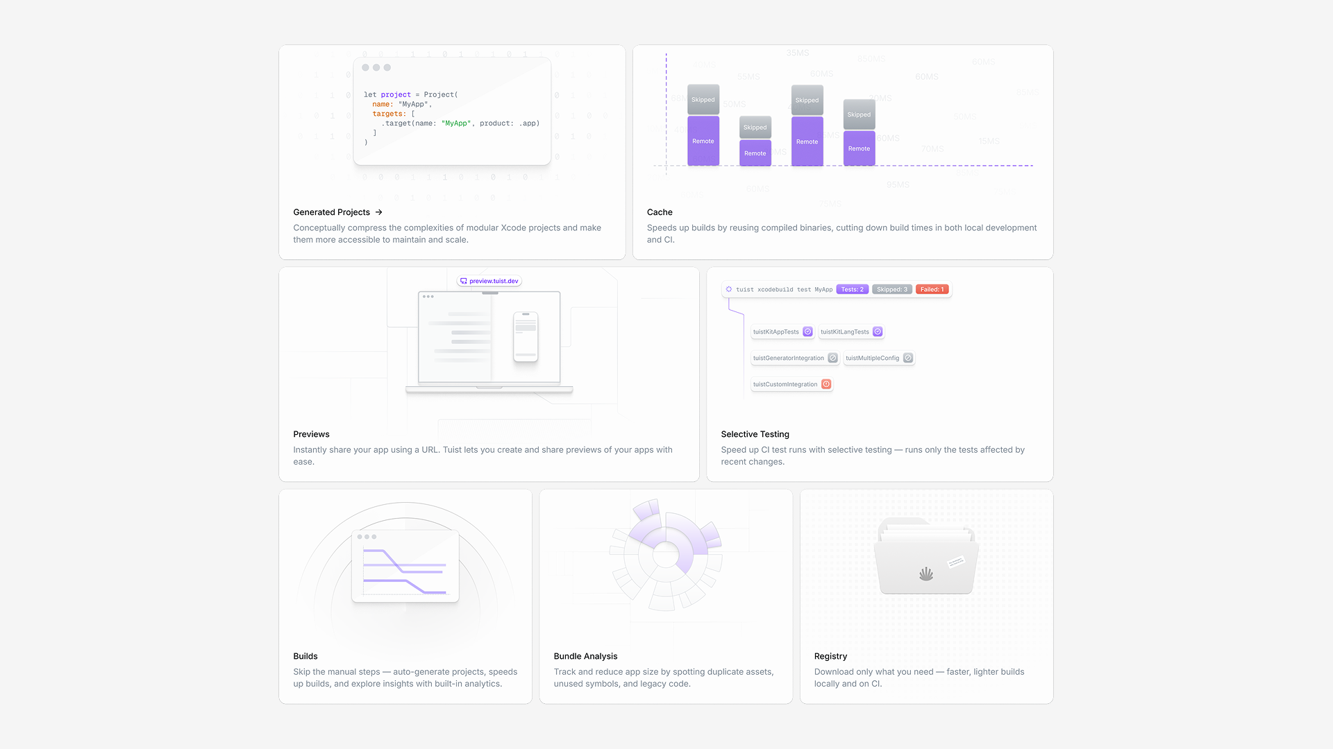 Tuist feature bento cards