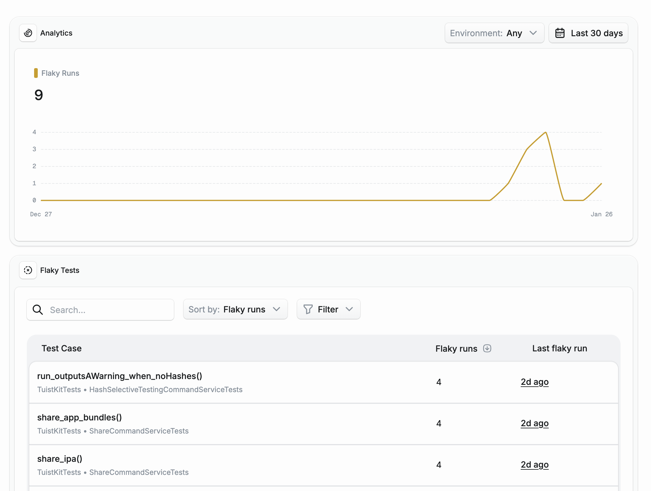 Flaky Tests page showing detected flaky tests with their flakiness rates