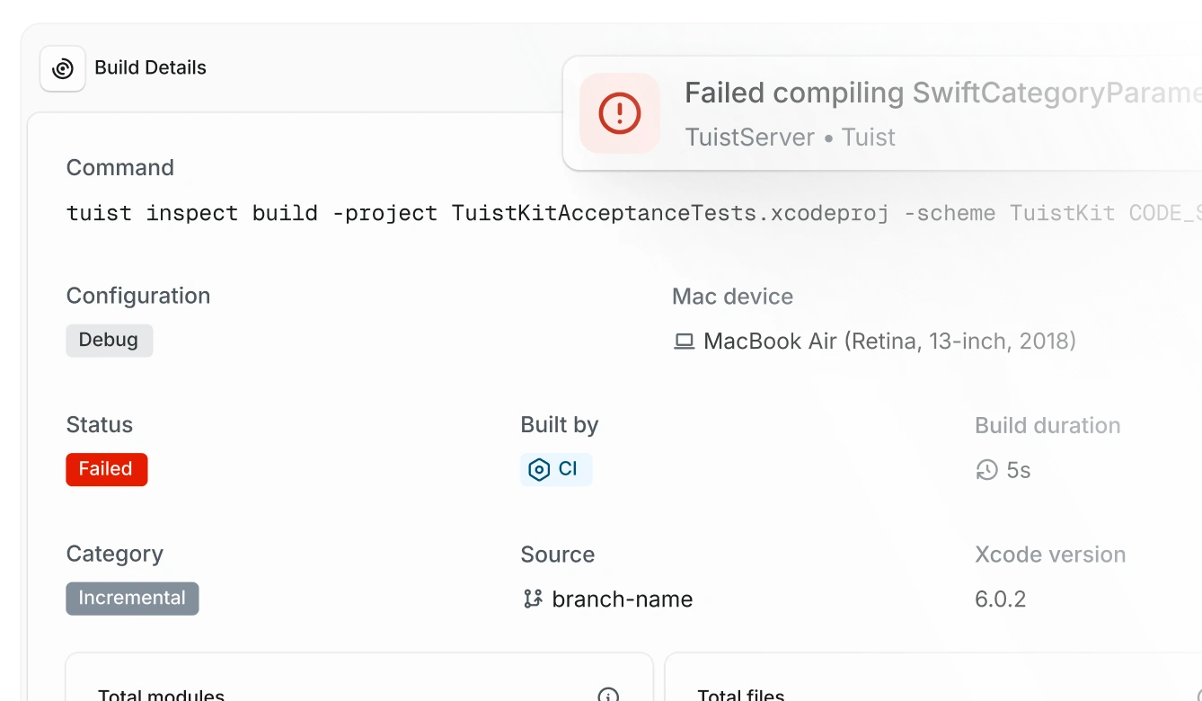 Understand what impacts your builds