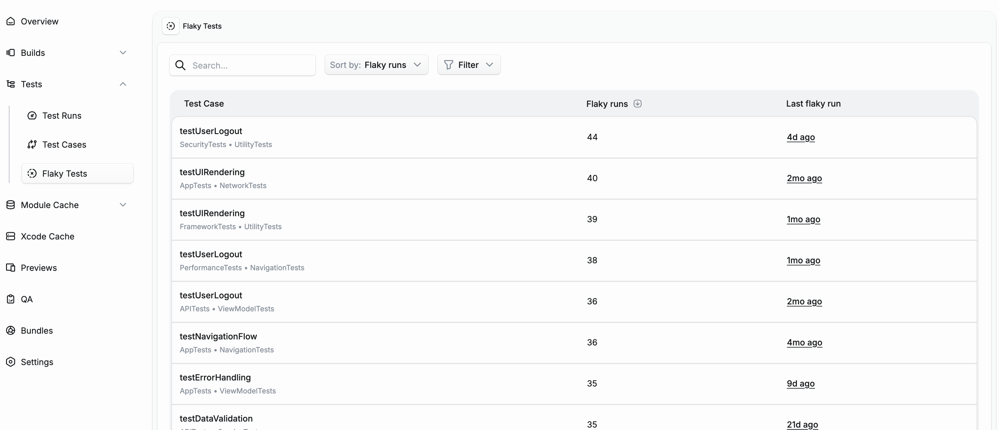 Flaky Tests page