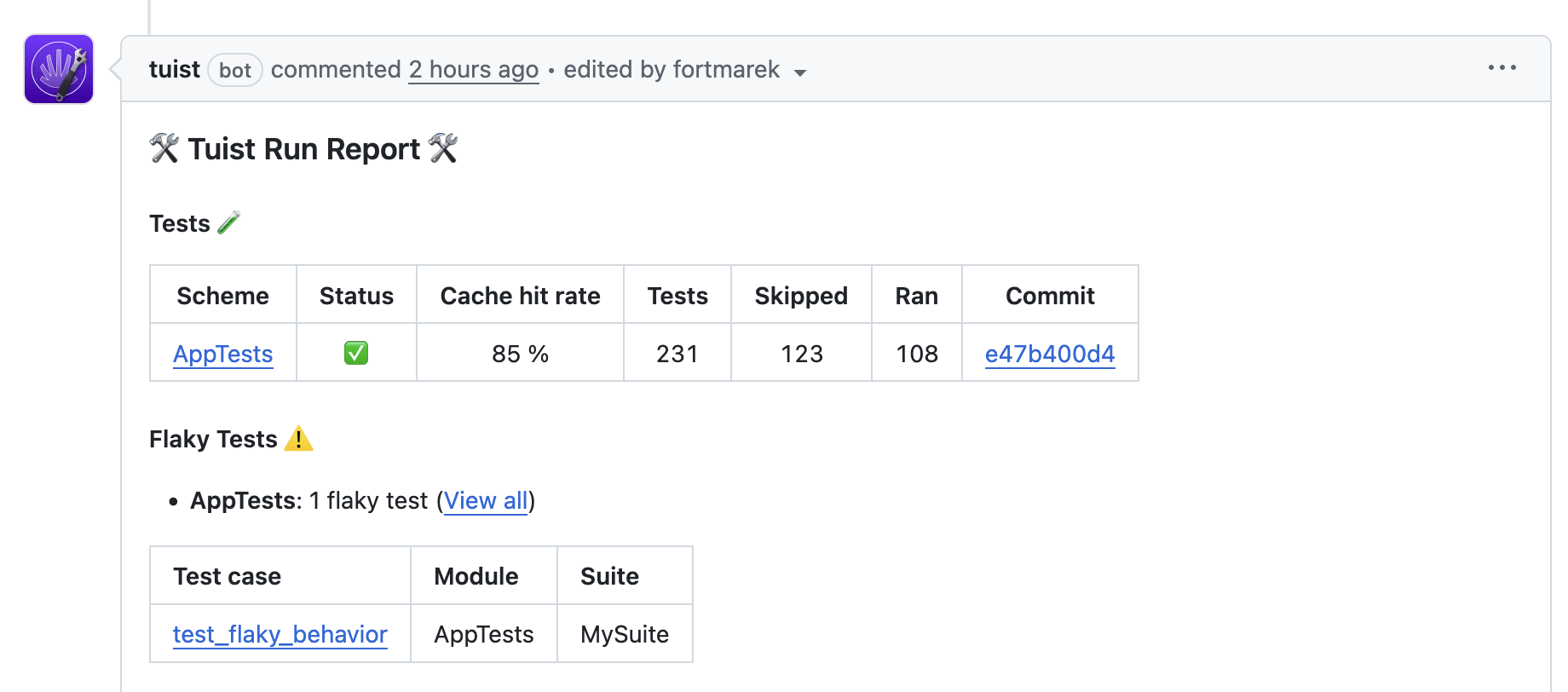 Flaky Tests in PR Comment