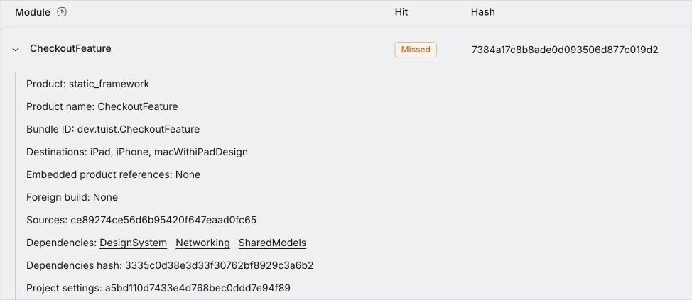 An expanded CheckoutFeature target showing its destinations, direct dependency links, individual input hashes, and combined dependencies hash